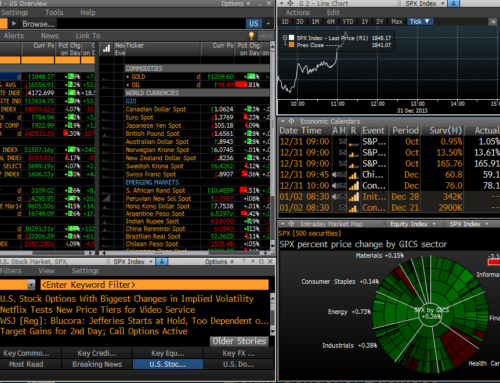 How (not) to Trade Stocks – Part 2